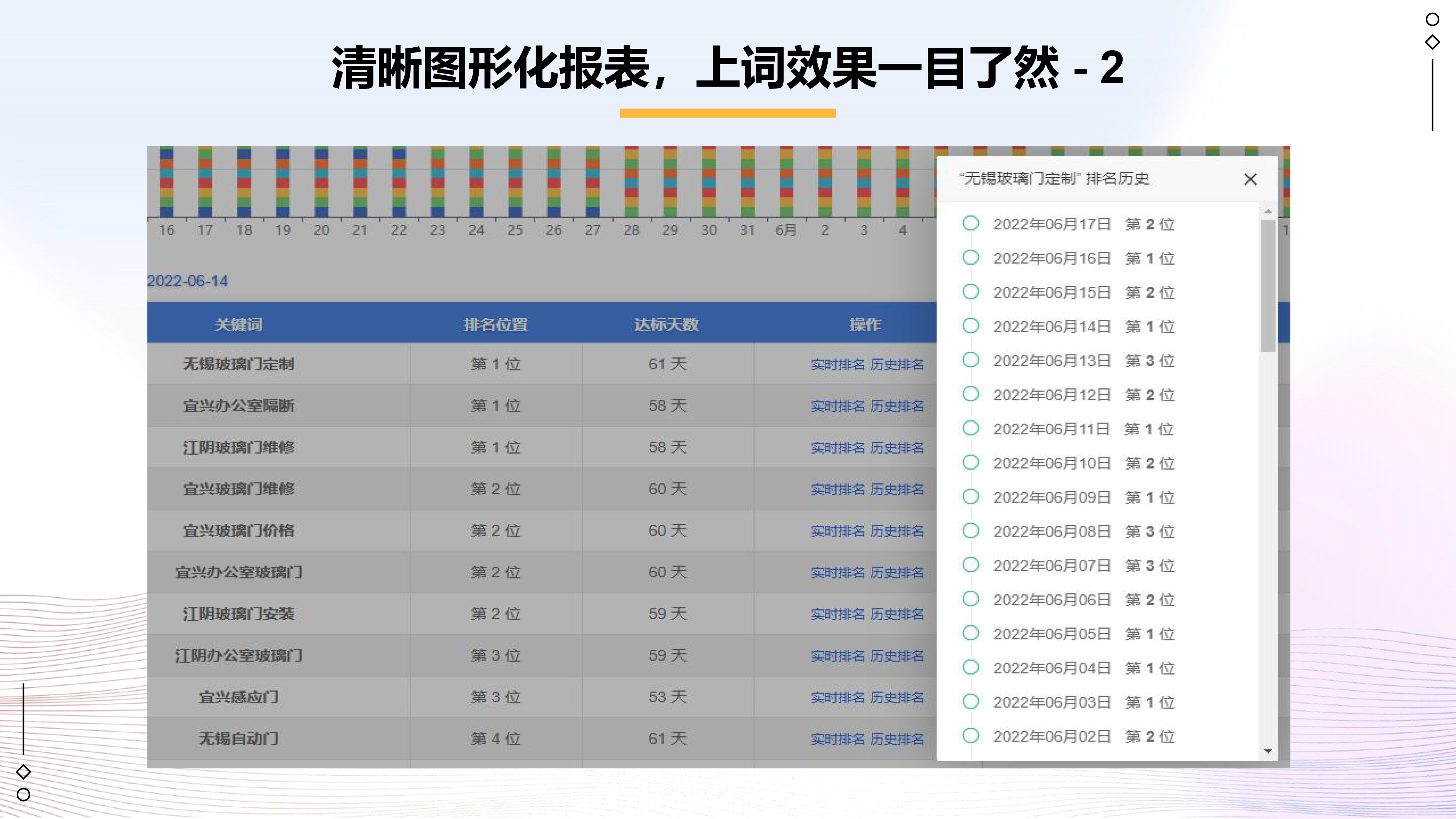 敢于向客户承诺询盘线索量的短视频运营产品