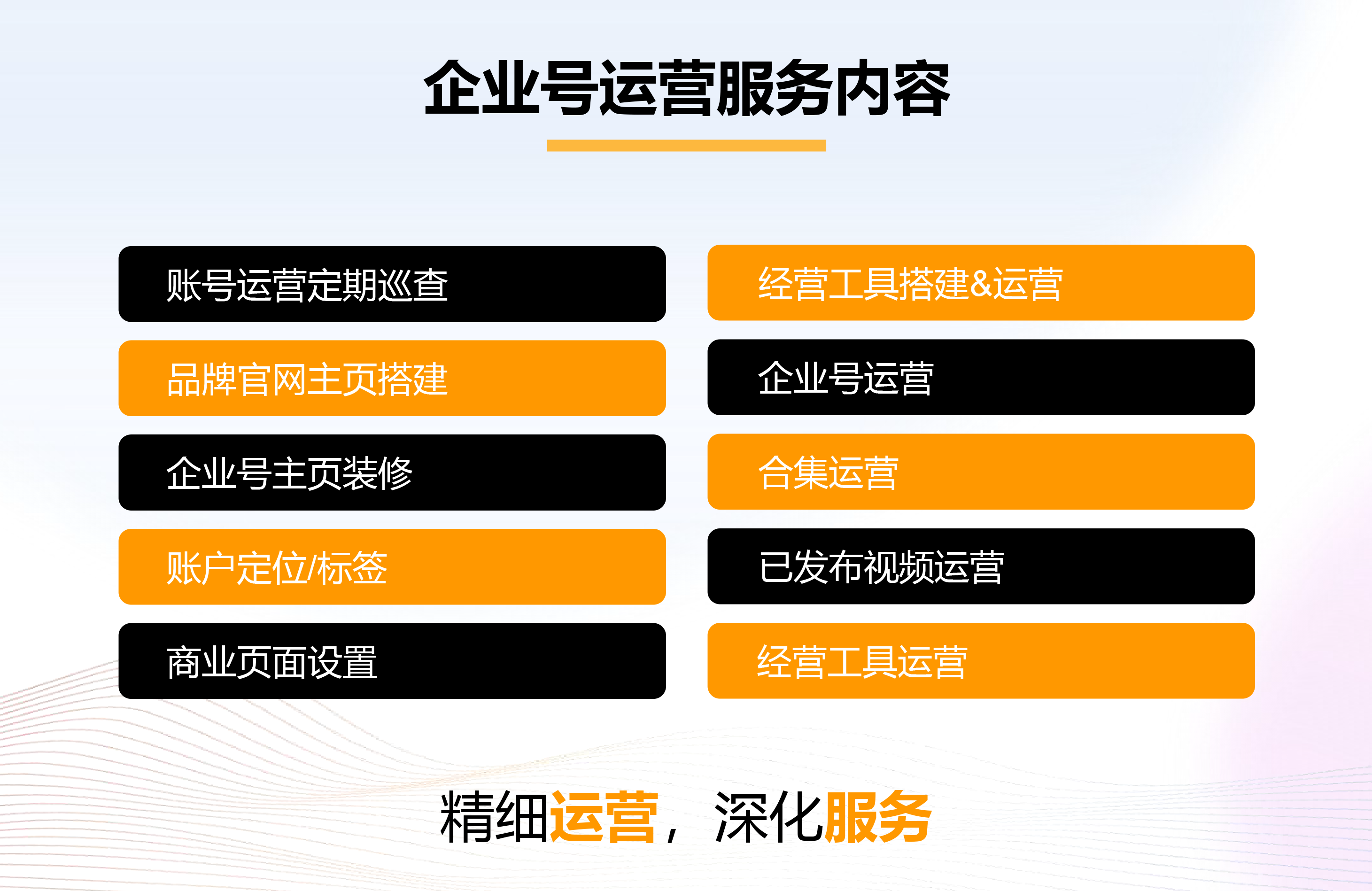敢于向客户承诺询盘线索量的短视频运营产品