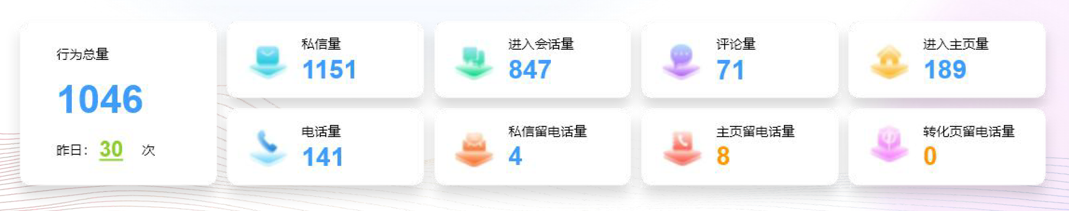 敢于向客户承诺询盘线索量的短视频运营产品