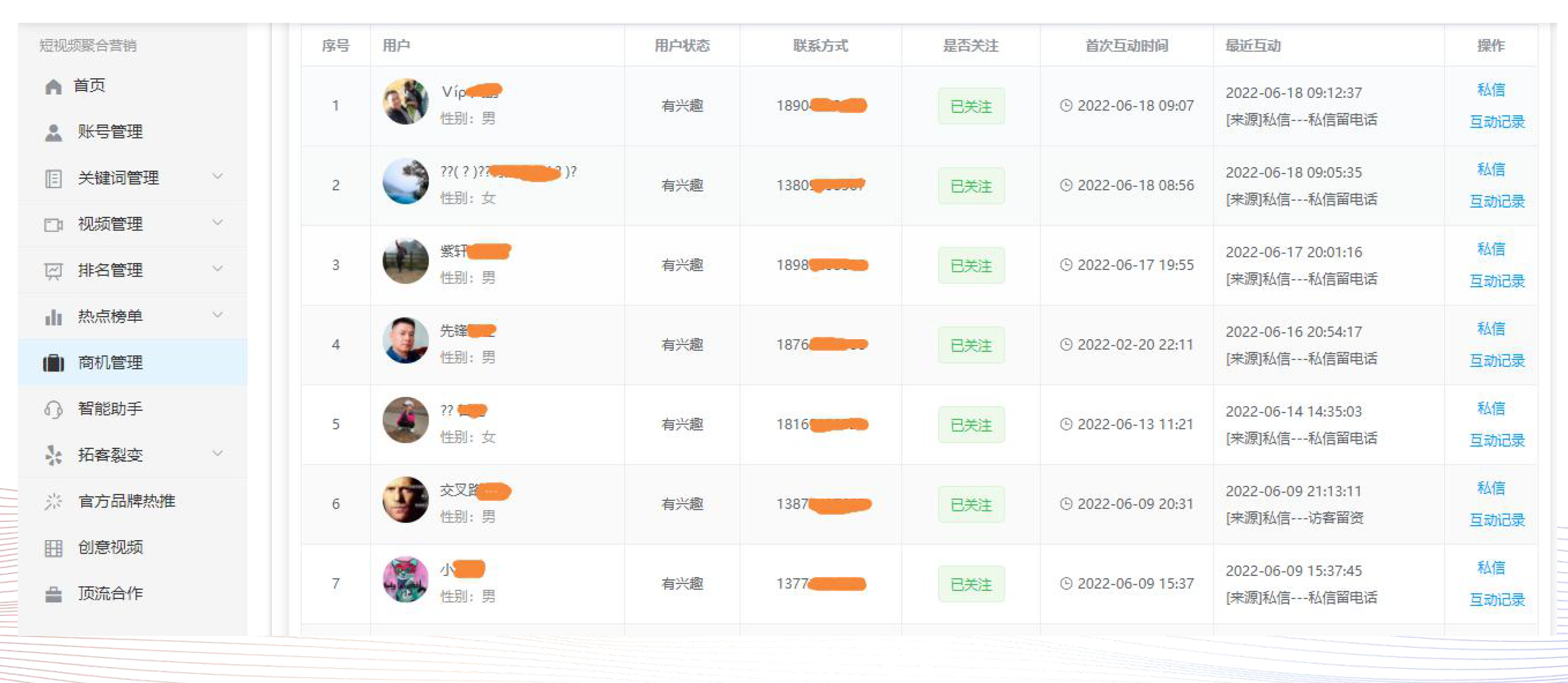 敢于向客户承诺询盘线索量的短视频运营产品